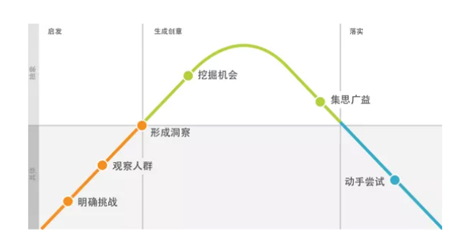 TIM截图20181224130826.jpg